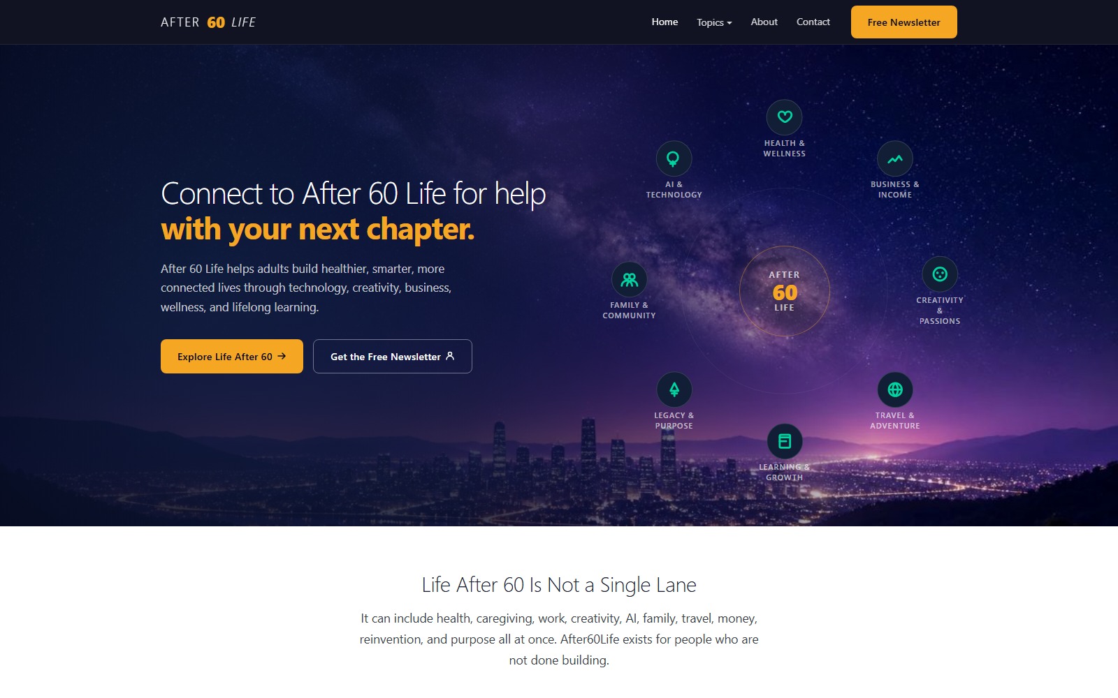 After60Life.com website homepage snapshot