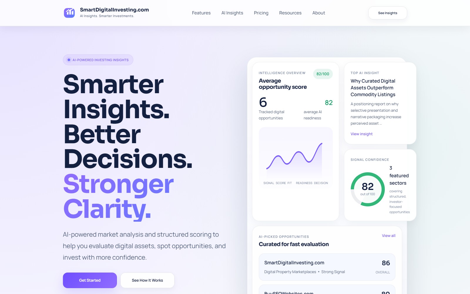 SmartDigitalInvesting.com website homepage snapshot